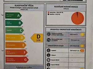 Pronájem bytu 2+1, Horšovský Týn, Sylvánova, 54 m2