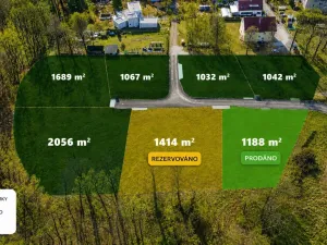 Prodej pozemku pro bydlení, Hluboká nad Vltavou, Lesní, 1689 m2