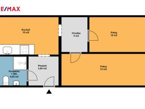 Prodej bytu 2+1, Jihlava, Lesní, 54 m2