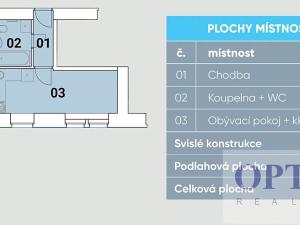 Pronájem bytu 1+kk, Praha - Podolí, Sinkulova, 25 m2