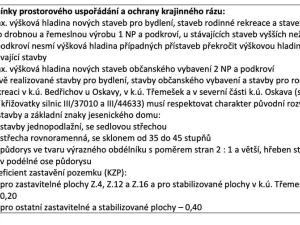 Prodej pozemku pro bydlení, Oskava - Třemešek, 1922 m2