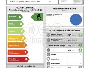 Prodej bytu 2+kk, Jablonec nad Nisou, Jezdecká, 51 m2