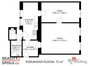 Prodej bytu 2+1, Brno - Veveří, Veveří, 75 m2