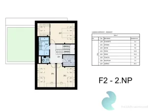 Prodej rodinného domu, České Budějovice, Ke Včelné, 212 m2