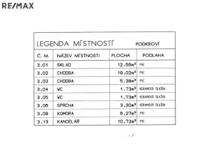 Pronájem kanceláře, Frýdek-Místek - Frýdek, tř. T. G. Masaryka, 800 m2