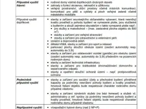 Prodej chaty, Líšný - Líšný 2.díl, 19 m2
