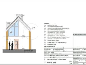 Prodej pozemku pro bydlení, Sušice, Pod Kalichem, 1284 m2