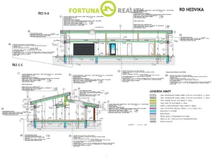 Prodej pozemku pro bydlení, Veřovice, 1071 m2