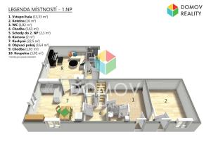 Prodej rodinného domu, Kunice - Dolní Lomnice, Lomnická, 125 m2