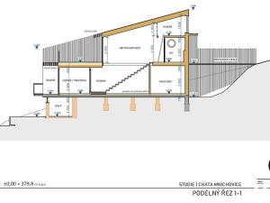 Prodej chaty, Mnichovice, Šibeničky, 79 m2