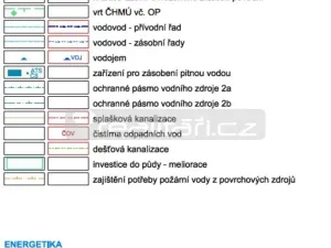 Prodej pozemku pro bydlení, Poříčí nad Sázavou, Pyšelská, 1010 m2