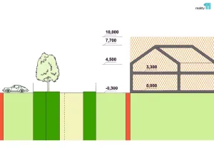 Prodej pozemku pro bydlení, Želiv, 918 m2