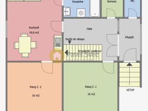 Prodej rodinného domu, Radomyšl, Sídliště, 108 m2