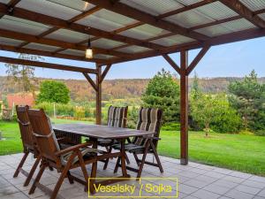 Prodej pozemku, Pochvalov, 9521 m2