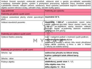 Prodej pozemku pro bydlení, Sedlec - Plástovice, 2370 m2
