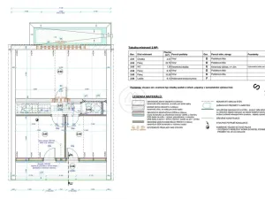 Prodej rodinného domu, Horní Planá, 137 m2