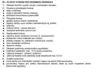 Prodej pozemku pro bydlení, Zdiby - Brnky, Na Sadě, 500 m2