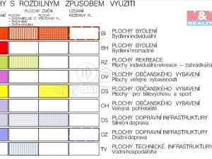 Prodej pozemku pro bydlení, Citov, 3001 m2