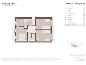 Prodej rodinného domu, Praha - Březiněves, Poštolčí, 127 m2