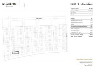 Prodej rodinného domu, Praha - Březiněves, Poštolčí, 127 m2