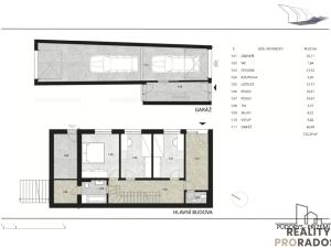 Prodej rodinného domu, Dolní Bojanovice, 171 m2