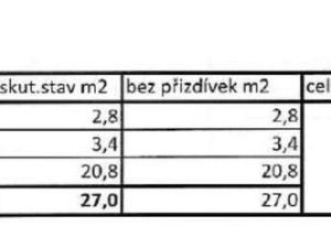 Prodej bytu 1+kk, Praha - Lochkov, Cementářská, 28 m2