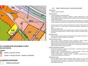 Prodej domu na klíč, Hustopeče, 230 m2