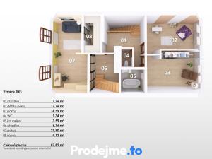 Prodej rodinného domu, Brno - Ivanovice, Kouty, 265 m2