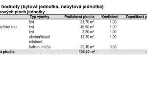 Pronájem bytu 3+1, Praha - Vršovice, Uzbecká, 106 m2