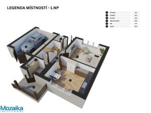 Prodej rodinného domu, Křepice, 244 m2