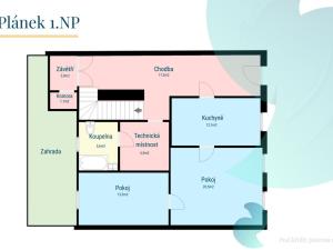 Prodej činžovního domu, České Budějovice, Komenského, 240 m2