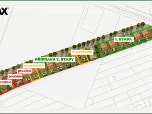 Prodej rodinného domu, Olomouc, U panelárny, 134 m2