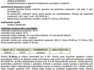 Prodej pozemku pro bydlení, Řehenice, 804 m2