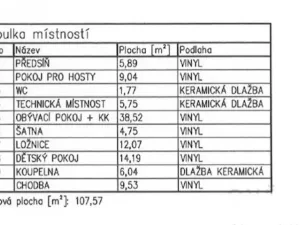 Prodej rodinného domu, Honezovice, 108 m2