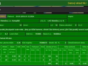 Prodej podílu pozemku, Neveklov, 9639 m2