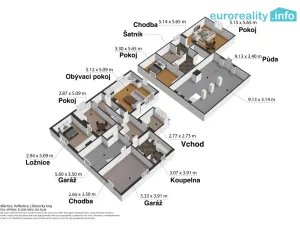 Prodej rodinného domu, Volfartice, 239 m2