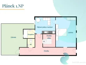 Prodej rodinného domu, Tábor, Thurnova, 70 m2