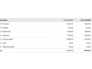 Prodej bytu 2+1, Vratimov, U Společenského domu, 52 m2