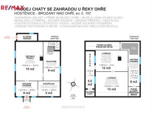 Prodej chaty, Brozany nad Ohří - Hostěnice, 79 m2