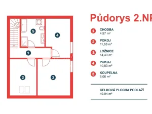 Prodej rodinného domu, Benešov - Mariánovice, 107 m2