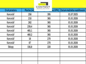 Pronájem kanceláře, Praha - Dolní Chabry, Dopraváků, 465 m2