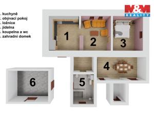 Prodej rodinného domu, Přeskače, 125 m2