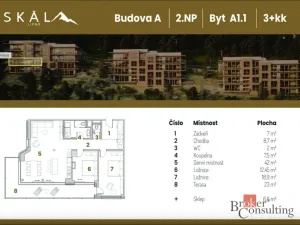Prodej bytu 3+kk, Lipno nad Vltavou, 132 m2