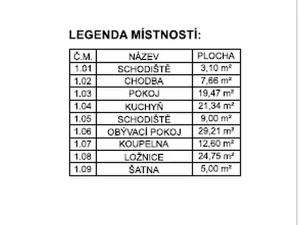 Prodej rodinného domu, Vroutek, Kryrská, 300 m2