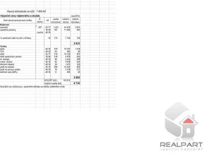 Pronájem kanceláře, Brno, U Svitavy, 33 m2
