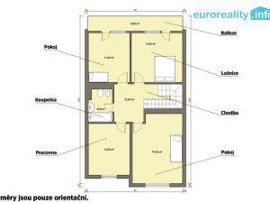 Prodej rodinného domu, Mariánské Lázně, Ladova, 221 m2