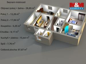 Prodej rodinného domu, Křenice, K Návsi, 120 m2