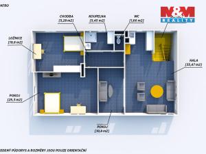 Prodej rodinného domu, Mirošov, Skořická, 208 m2