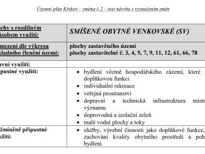 Prodej pozemku pro bydlení, Křekov, 324 m2