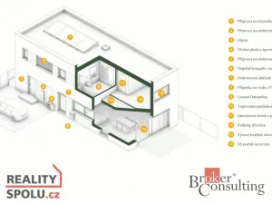 Prodej rodinného domu, Kladno, Pechlátova, 119 m2